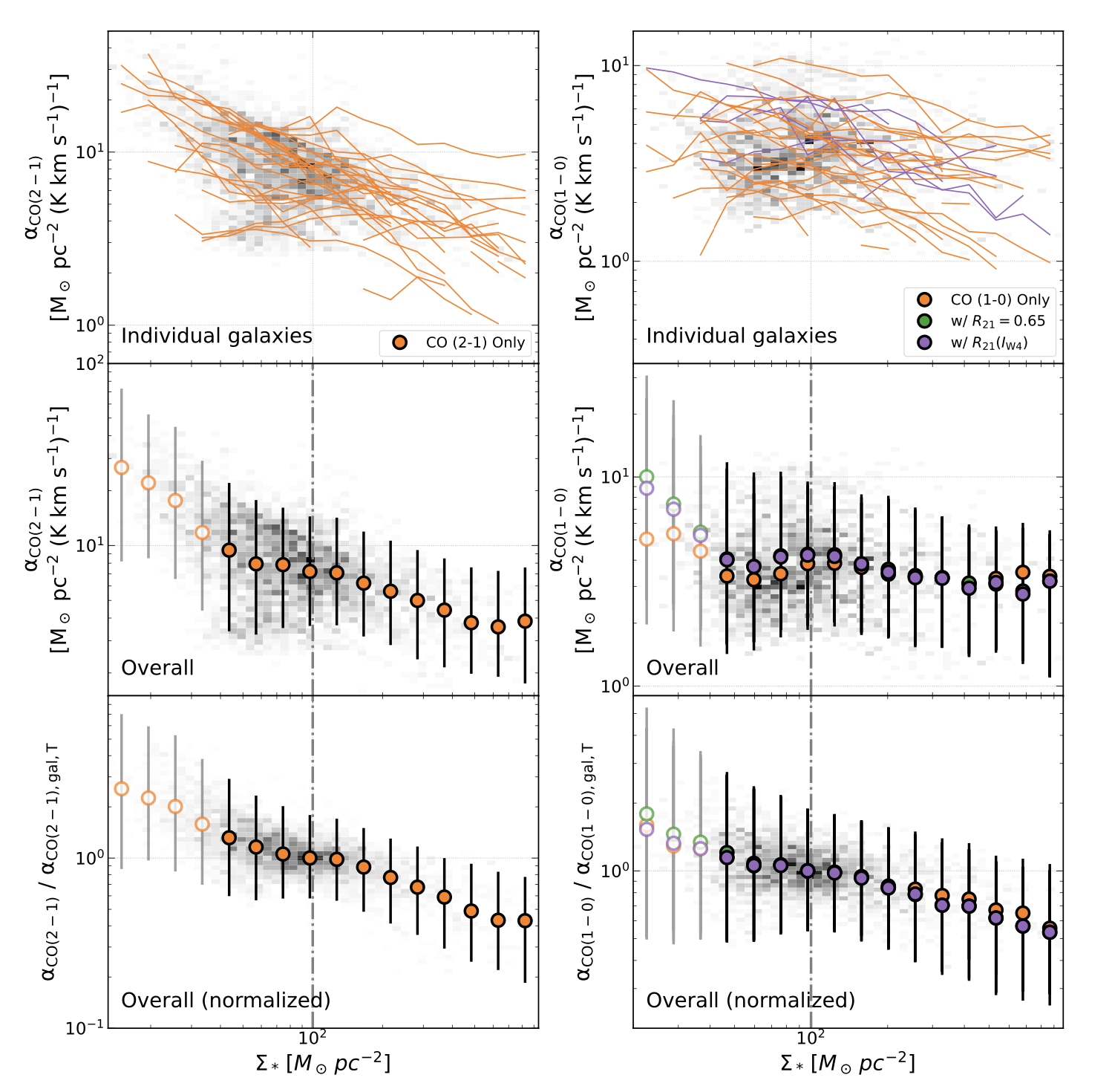 Science Image 9