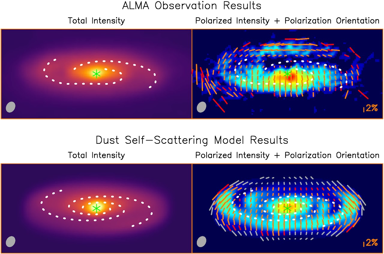Science Image 2