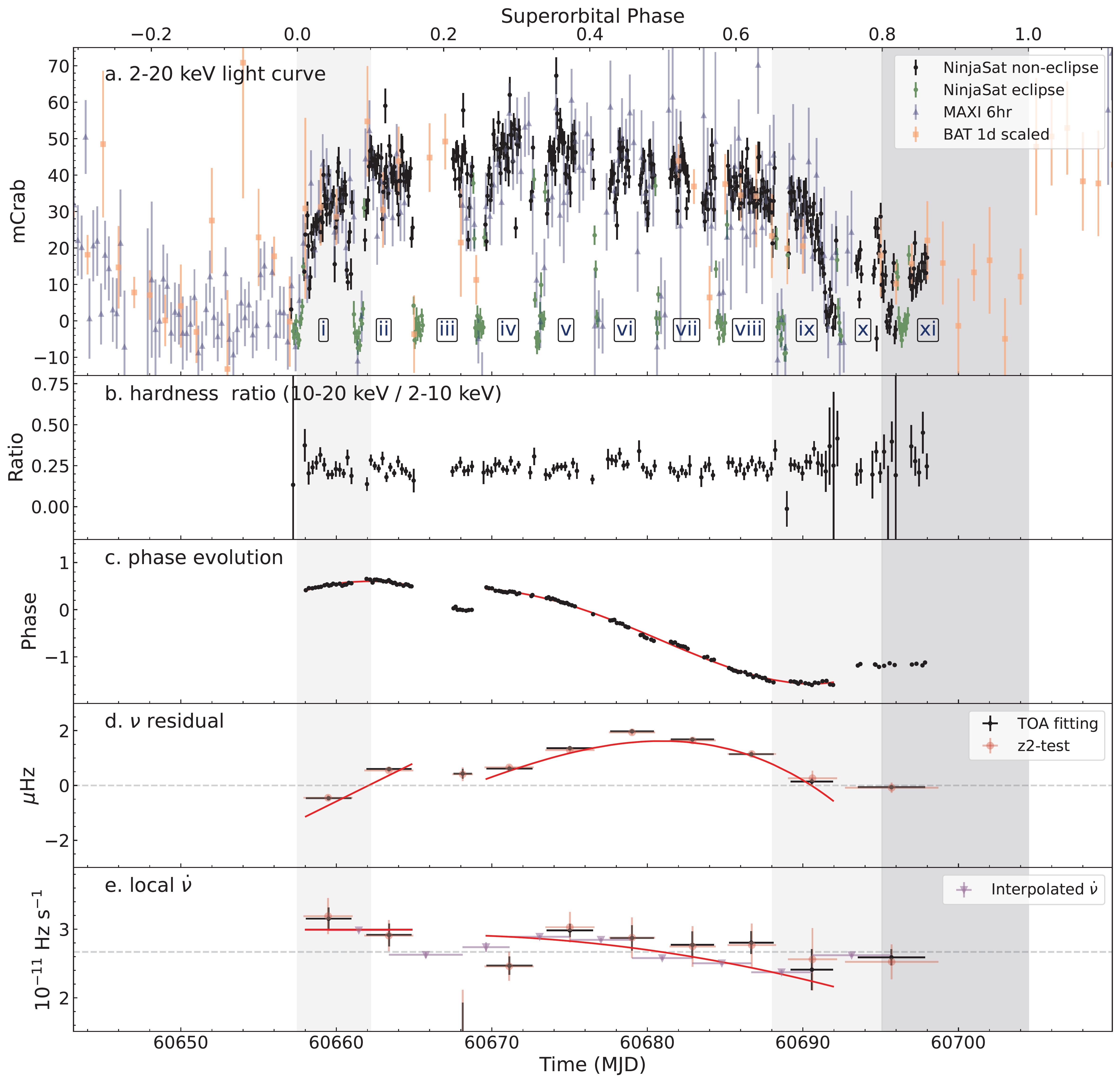 Science Image 16