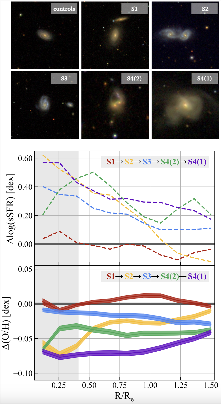 Science Image 11
