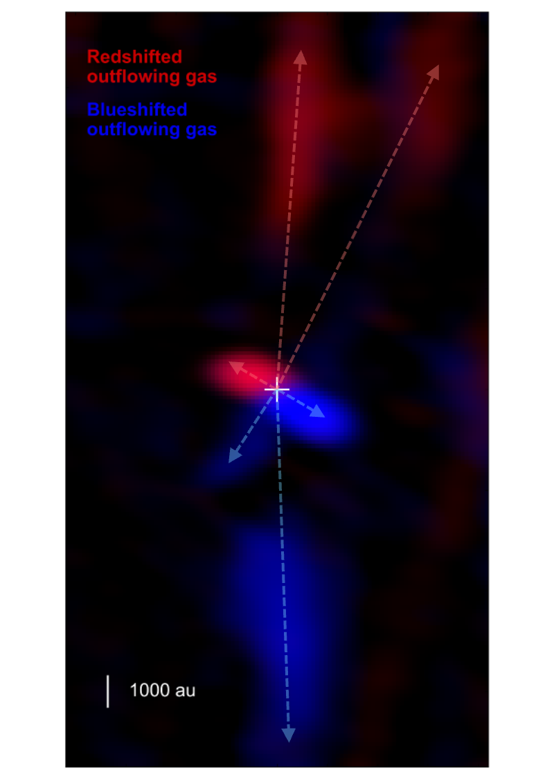 Science Image 8